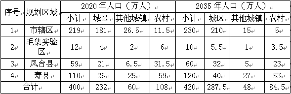 餐厨垃圾处理欧洲杯买球app的解决方案